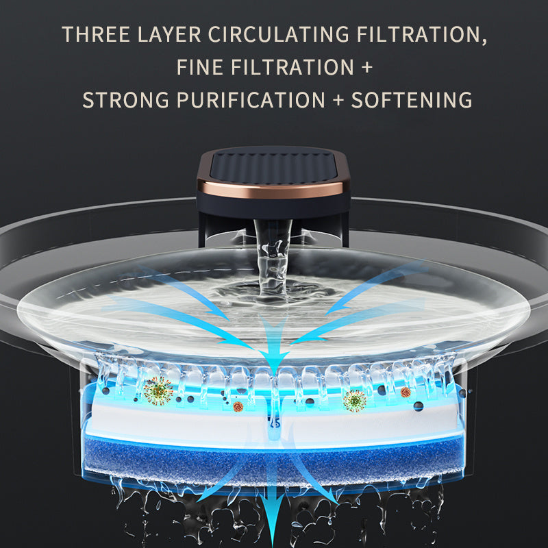 Automatic Pet Cat Water Fountain Mute Water Bowl USB Charge Auto Electric Pet Drinking Dispenser For Cat Dog Pet Products - Paw Heroes Shop